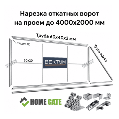 Нарезка откатных ворот из трубы 60х40х2 мм + Фурнитура (на проем до 4000х2000 мм (ШхВ), вес до  кг, Home Gate (NEW) )